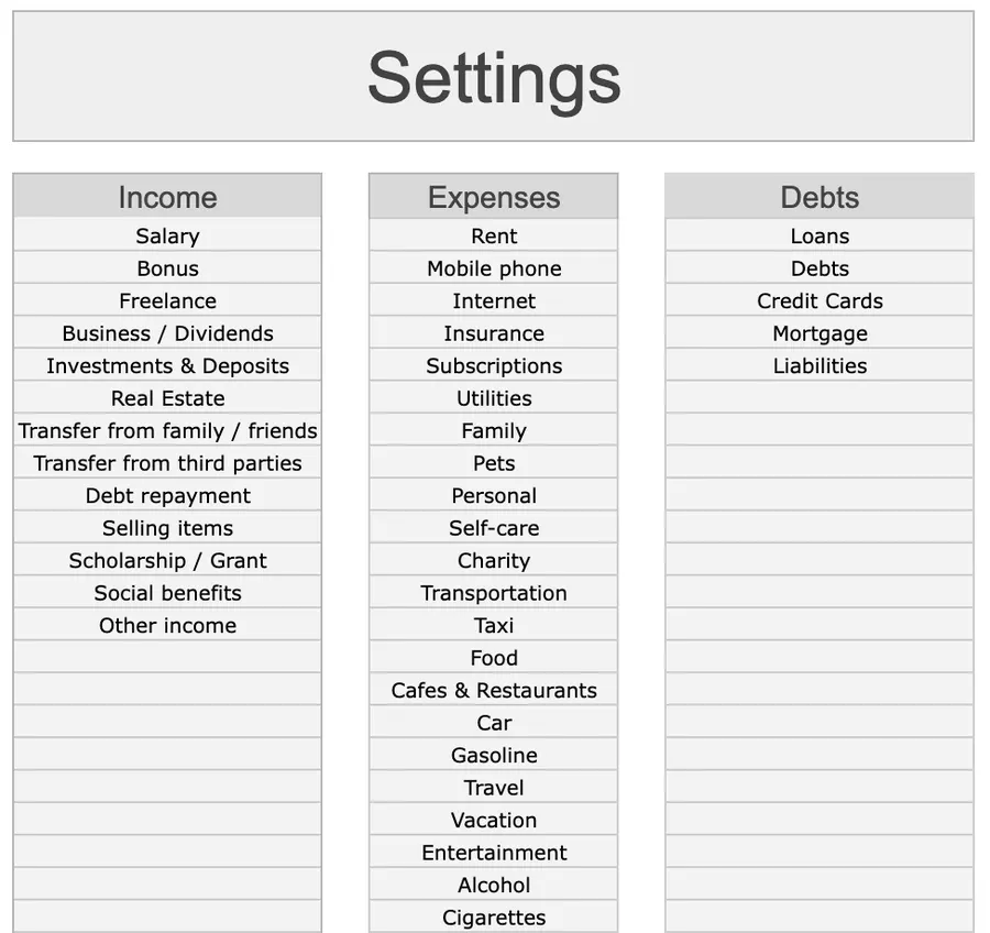 Finance Tracker: detail 1