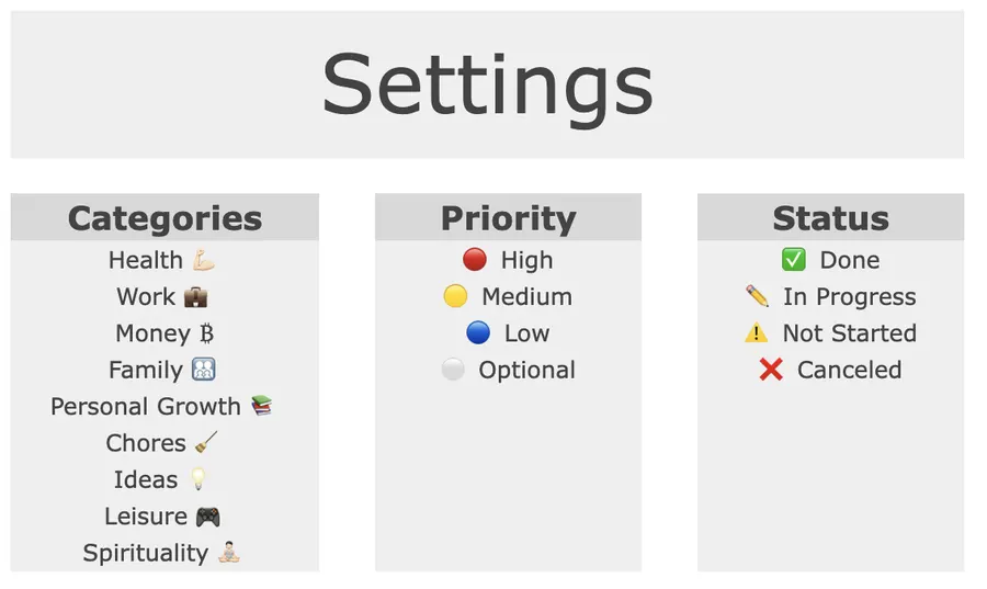 Task Tracker: detail 1