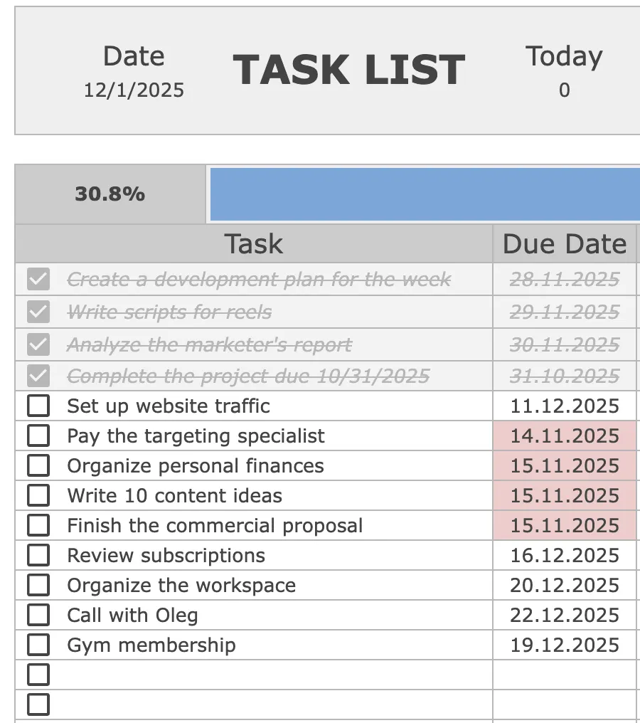Task Tracker: detail 2