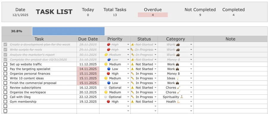 Task Tracker: detail 3