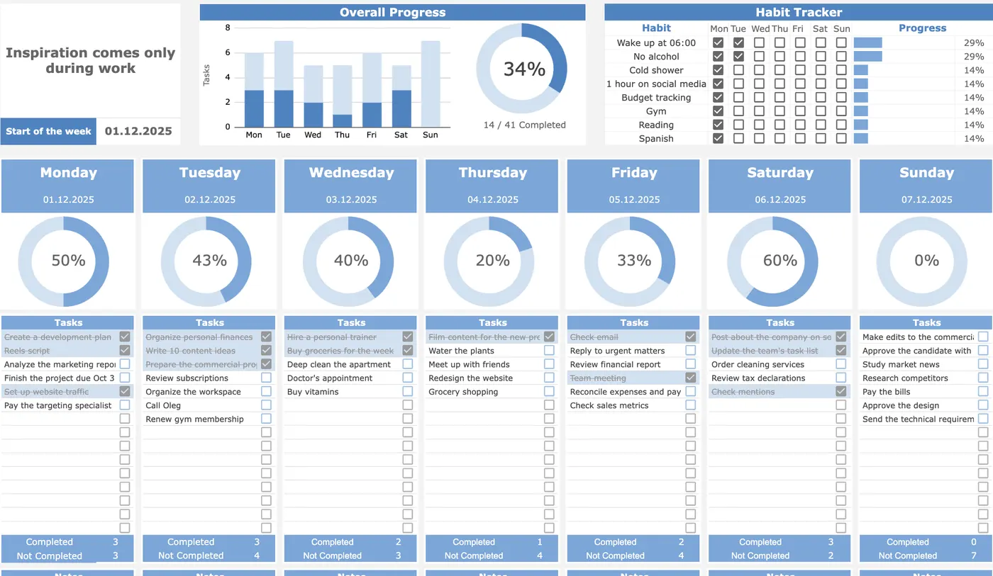 Weekly planner template showing 7-day task columns, weekly top 3 priorities, habit tracker row, and completion charts